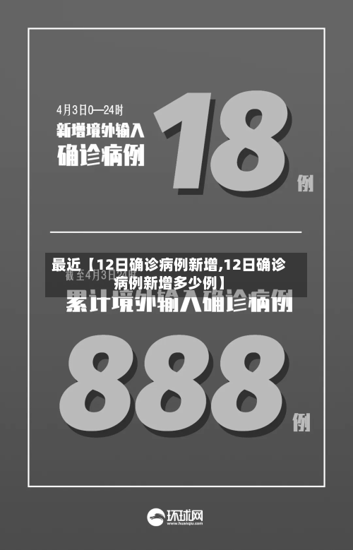最近【12日确诊病例新增,12日确诊病例新增多少例】