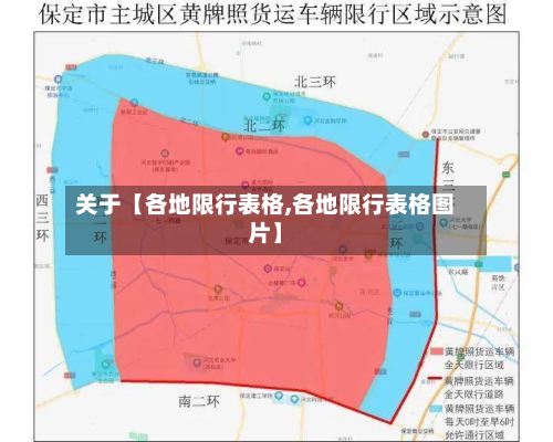 关于【各地限行表格,各地限行表格图片】