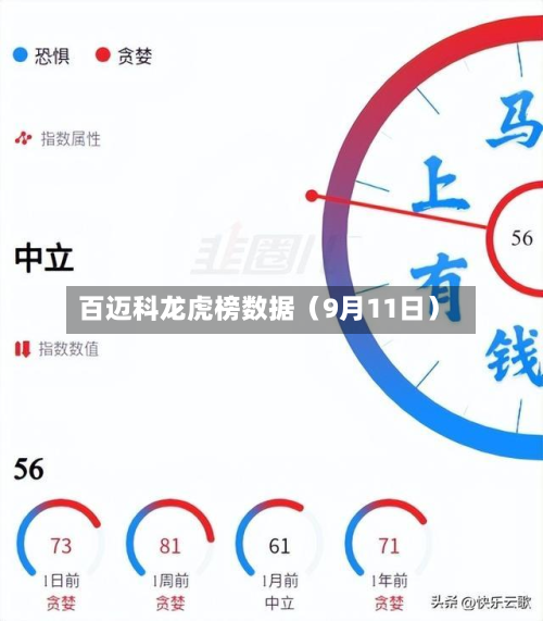 百迈科龙虎榜数据（9月11日）