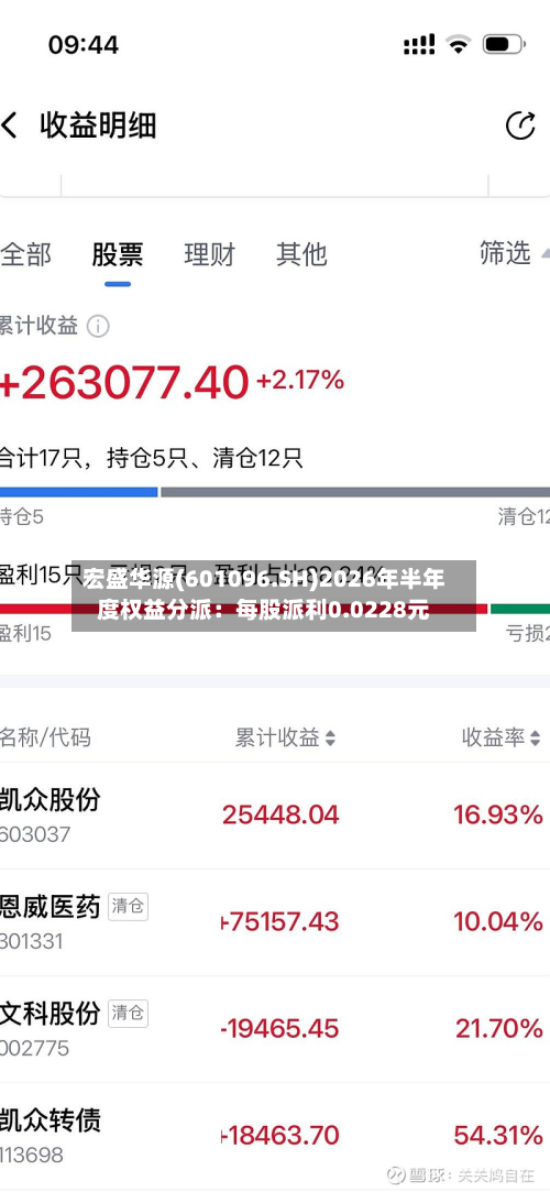 宏盛华源(601096.SH)2026年半年度权益分派：每股派利0.0228元