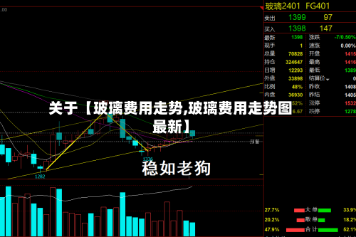 关于【玻璃费用走势,玻璃费用走势图最新】