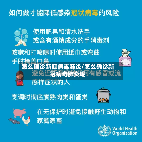 怎么确诊新冠病毒肺炎/怎么确诊新冠病毒肺炎呢