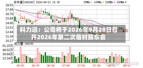 科力远：公司将于2026年9月28日召开2026年第二次临时股东会