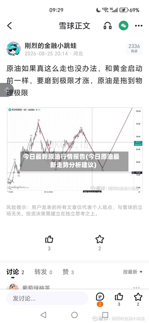 今日最新原油行情报告(今日原油最新走势分析建议)