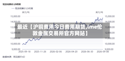 最近【沪铜费用今日费用期货,lme伦敦金属交易所官方网站】