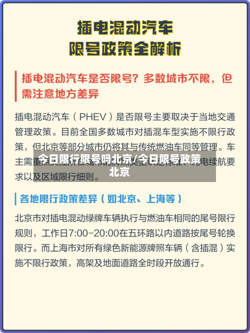 今日限行限号吗北京/今日限号政策北京