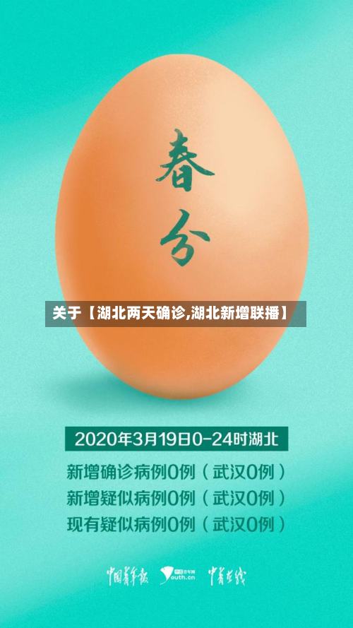 关于【湖北两天确诊,湖北新增联播】