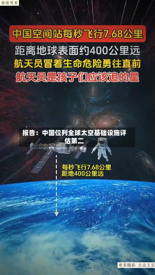 报告：中国位列全球太空基础设施评估第二
