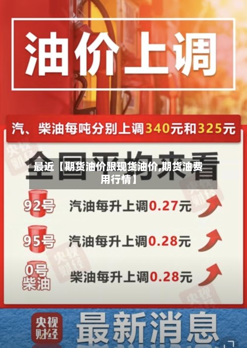 最近【期货油价跟现货油价,期货油费用行情】