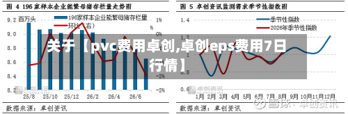 关于【pvc费用卓创,卓创eps费用7日行情】