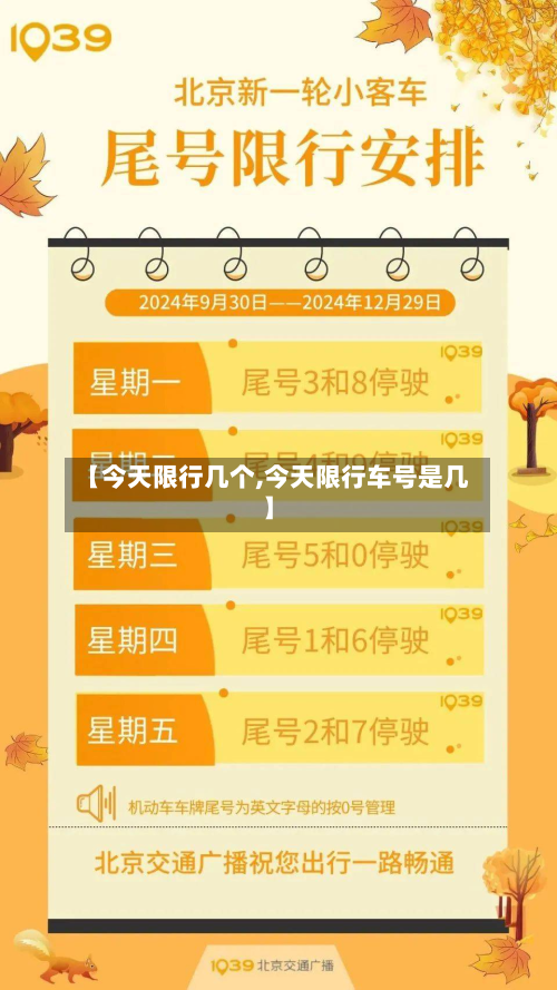 【今天限行几个,今天限行车号是几】
