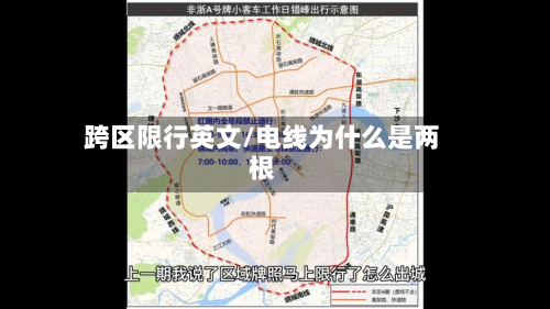 跨区限行英文/电线为什么是两根