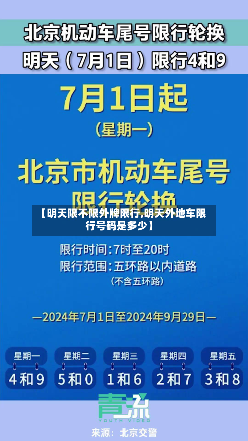 【明天限不限外牌限行,明天外地车限行号码是多少】