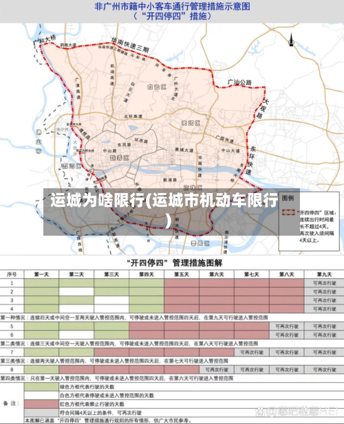 运城为啥限行(运城市机动车限行)