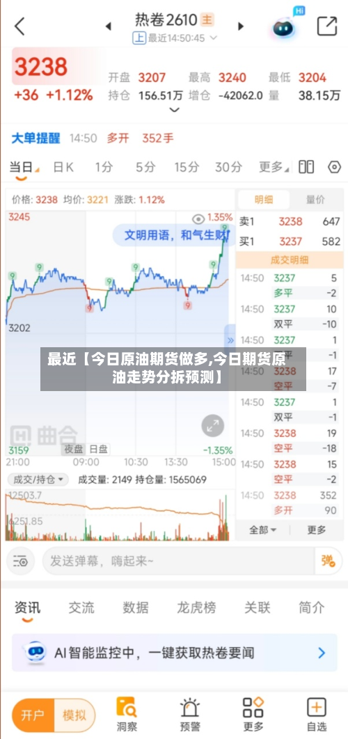 最近【今日原油期货做多,今日期货原油走势分拆预测】