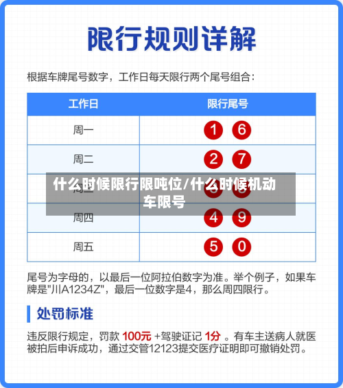 什么时候限行限吨位/什么时候机动车限号