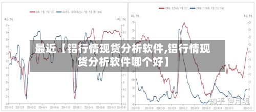 最近【铝行情现货分析软件,铝行情现货分析软件哪个好】