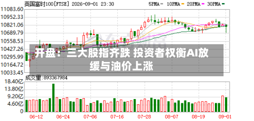 开盘：三大股指齐跌 投资者权衡AI放缓与油价上涨-第1张图片