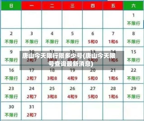 唐山今天限行限多少号(唐山今天限号查询最新消息)