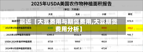 最近【大豆费用与期货费用,大豆期货费用分析】