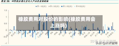 橡胶费用对股价的影响(橡胶费用会上涨吗)