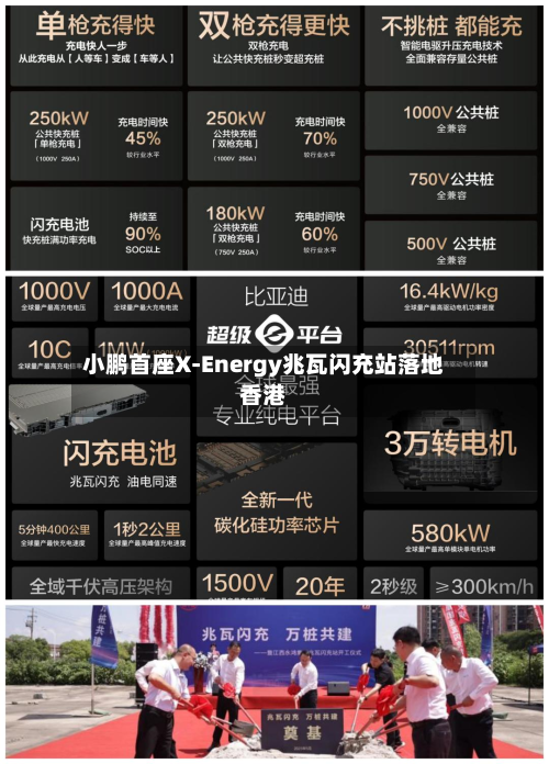 小鹏首座X-Energy兆瓦闪充站落地香港