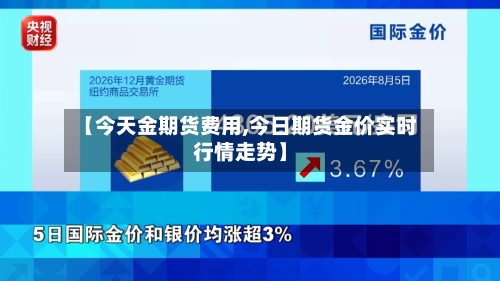 【今天金期货费用,今日期货金价实时行情走势】