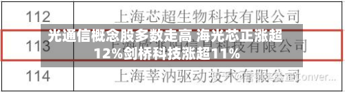 光通信概念股多数走高 海光芯正涨超12%剑桥科技涨超11%-第1张图片