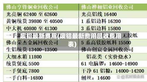 废铝最新费用(废铝最新费用回收费用表)