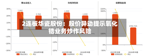 2连板华瓷股份：股价异动提示氧化锆业务炒作风险-第1张图片