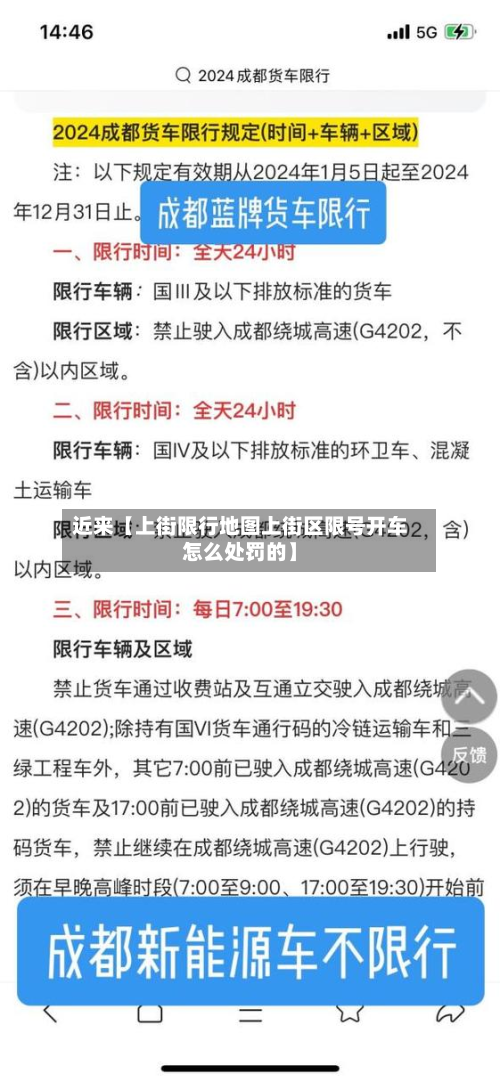 近来【上街限行地图上街区限号开车怎么处罚的】