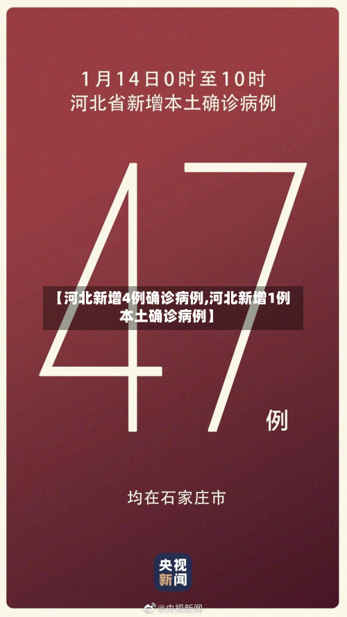 【河北新增4例确诊病例,河北新增1例本土确诊病例】