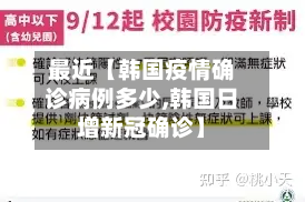 最近【韩国疫情确诊病例多少,韩国日增新冠确诊】