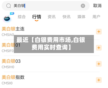 最近【白银费用市场,白银费用实时查询】