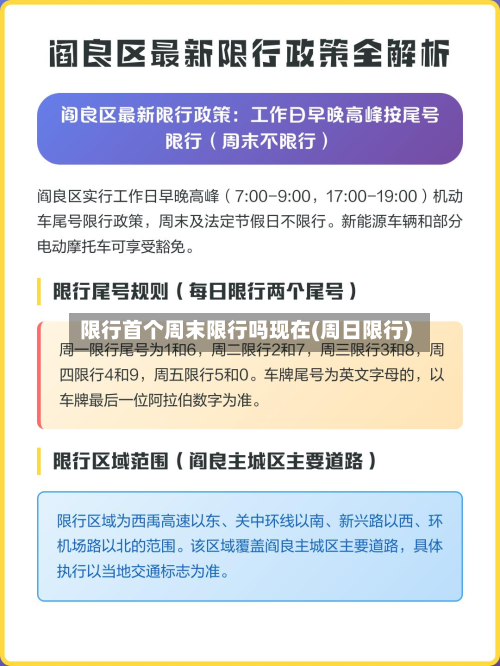 限行首个周末限行吗现在(周日限行)