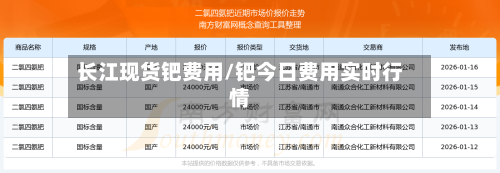 长江现货钯费用/钯今日费用实时行情