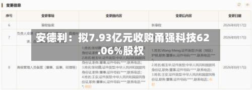 安德利：拟7.93亿元收购甬强科技62.06%股权-第1张图片