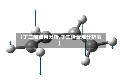 【丁二烯费用分析,丁二烯费用分析表】