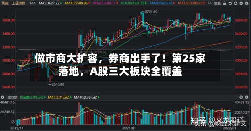做市商大扩容，券商出手了！第25家落地，A股三大板块全覆盖