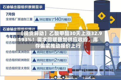 【现货异动】乙酸甲酯30天上涨32.9193%！需求回暖叠加供应收缩，库存偏紧推动报价上行