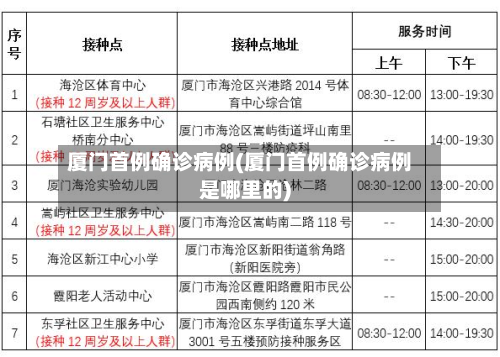 厦门首例确诊病例(厦门首例确诊病例是哪里的)
