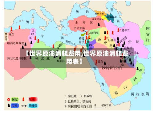 【世界原油消耗费用,世界原油消耗费用表】