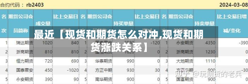 最近【现货和期货怎么对冲,现货和期货涨跌关系】