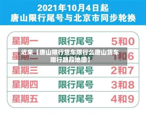 近来【唐山限行货车限行么唐山货车限行路段地图】