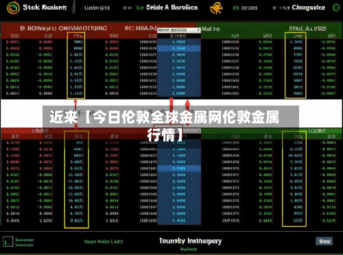 近来【今日伦敦全球金属网伦敦金属行情】