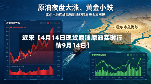 近来【4月14日现货原油原油实时行情9月14日】
