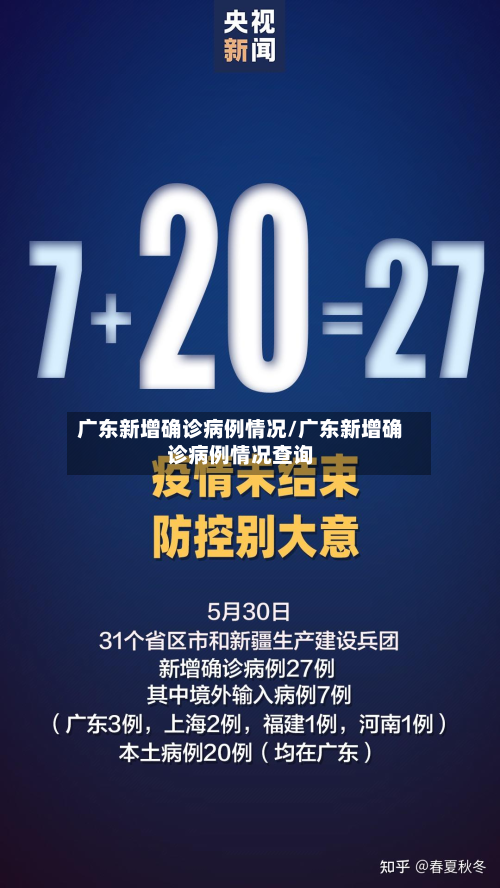 广东新增确诊病例情况/广东新增确诊病例情况查询