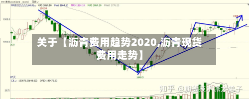 关于【沥青费用趋势2020,沥青现货费用走势】