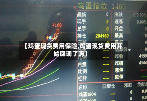 【鸡蛋现货费用保险,鸡蛋现货费用开始回调了吗】