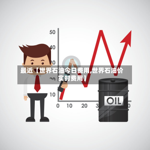最近【世界石油今日费用,世界石油价实时费用】